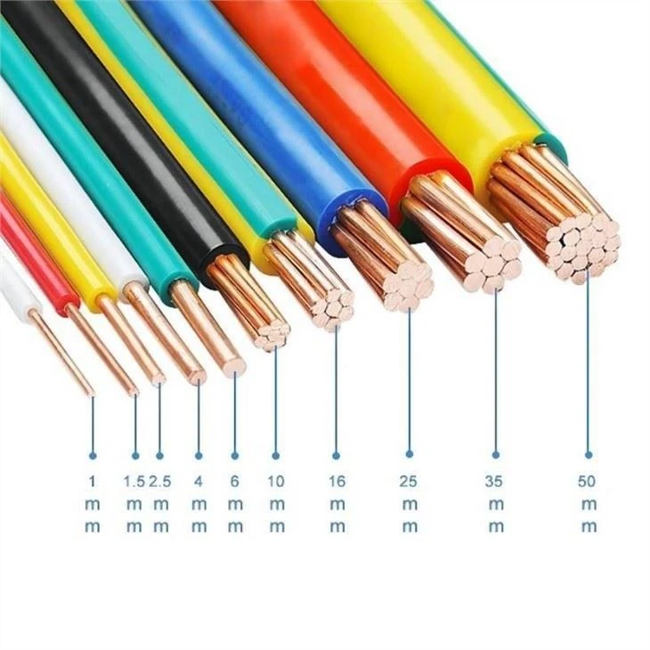 10mm Copper Single Wire Cable